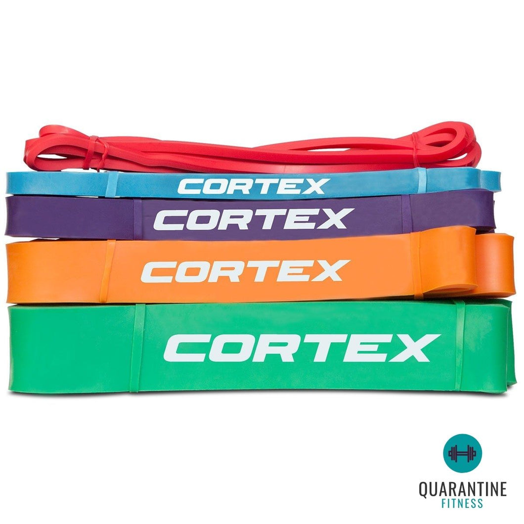 Premium Resistance Bands Rental - Sydney