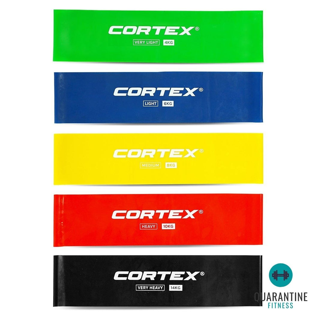 Resistance Band Set Purchase - Sydney